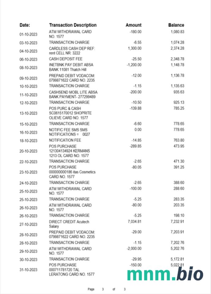 Albania ProCredit Bank w formacie Excel